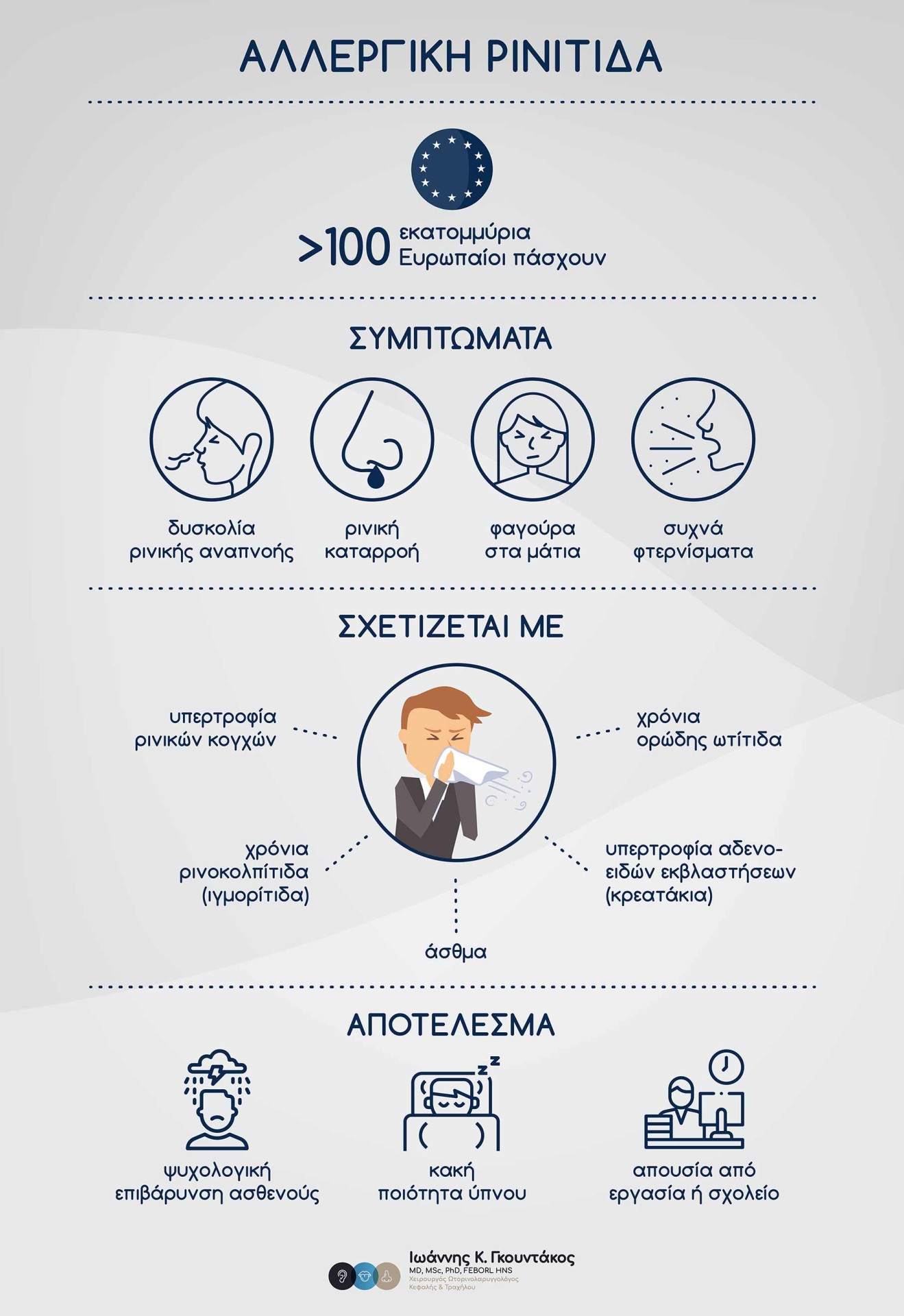 allergiki-rinitida-info-new-01
