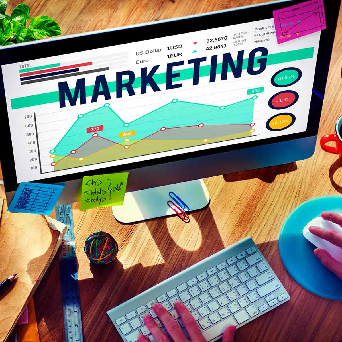 Γιατί Ιατρικό Marketing