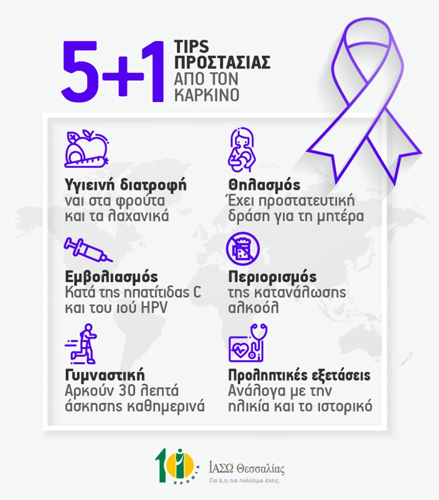 ιασώ θεσσαλίας health marketing