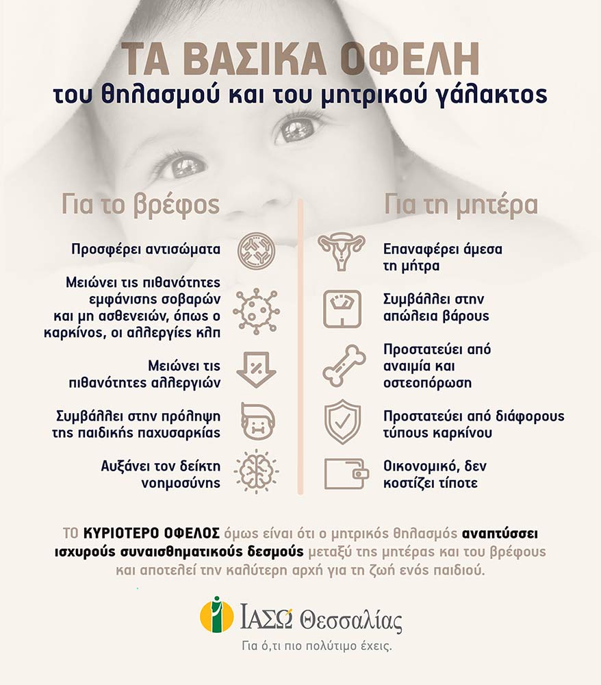 ιασώ θεσσαλίας health marketing