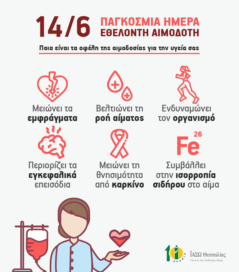 ιασώ παγκόσμια ημέρα εθελοντή αιμοδότη